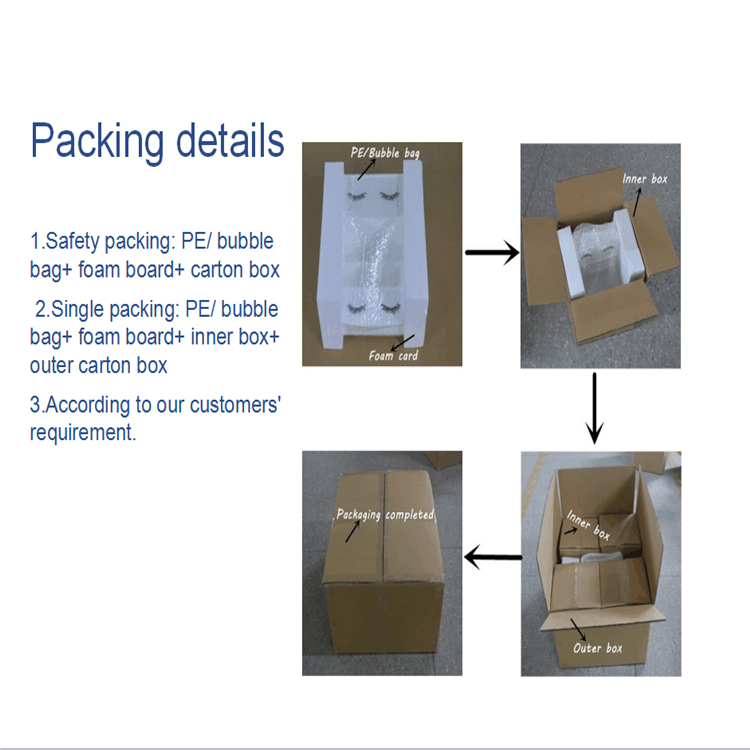 Đồ trang sức acrylic display block packing.png Acrylic jewelry display block packing.png